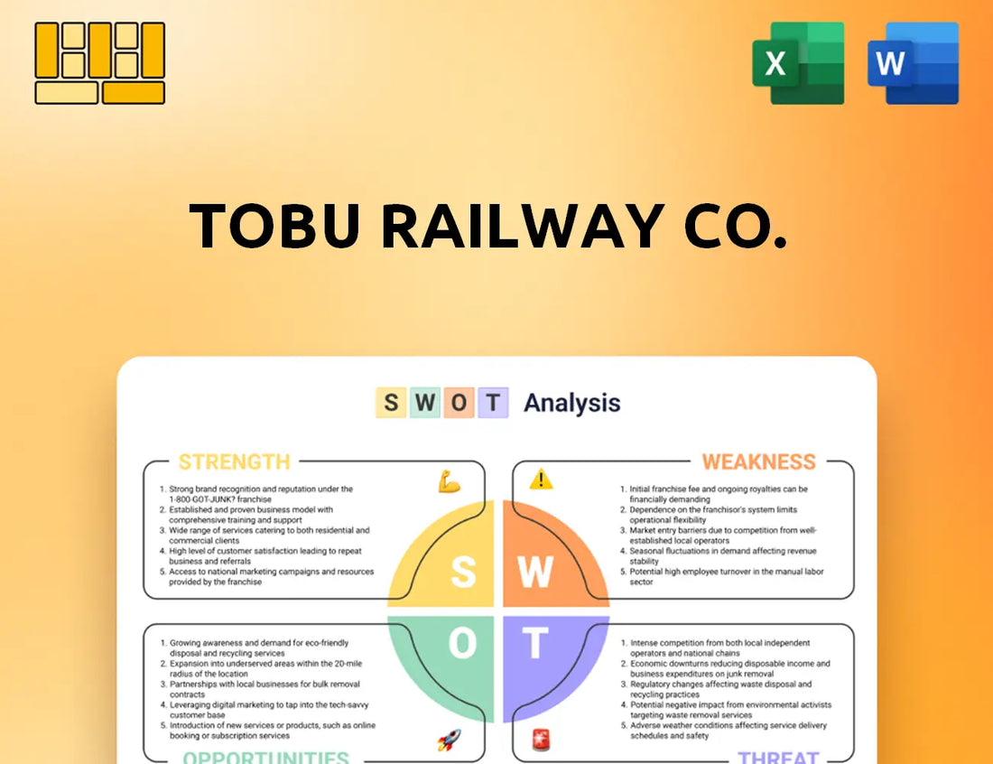 Tobu Railway Co. SWOT Analysis