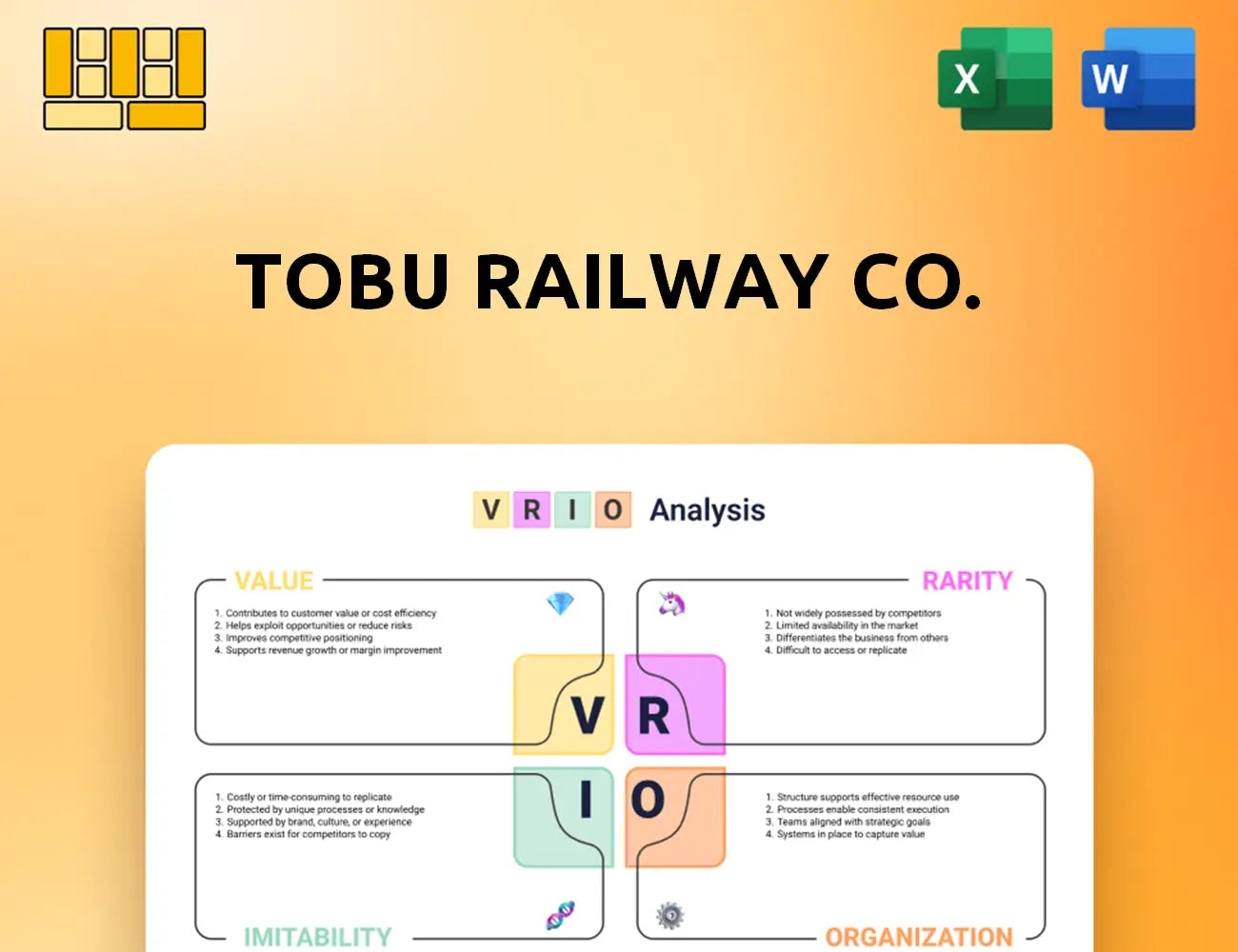Tobu Railway Co. VRIO Analysis