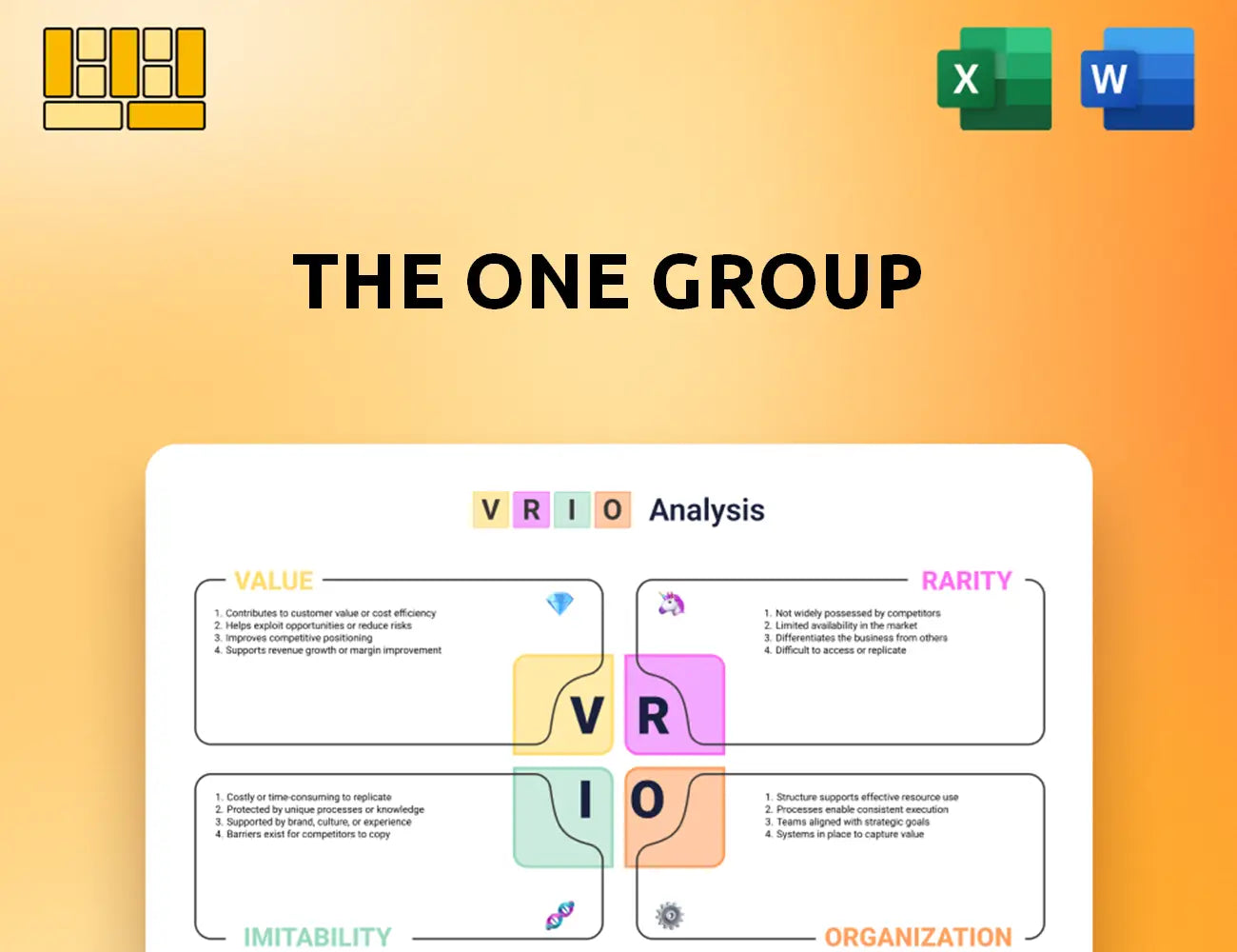 The ONE Group VRIO Analysis