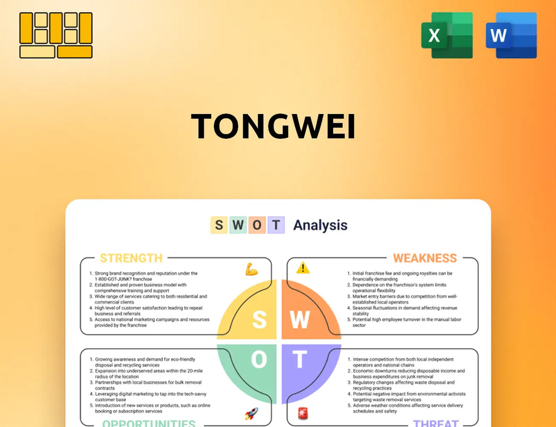Tongwei SWOT Analysis