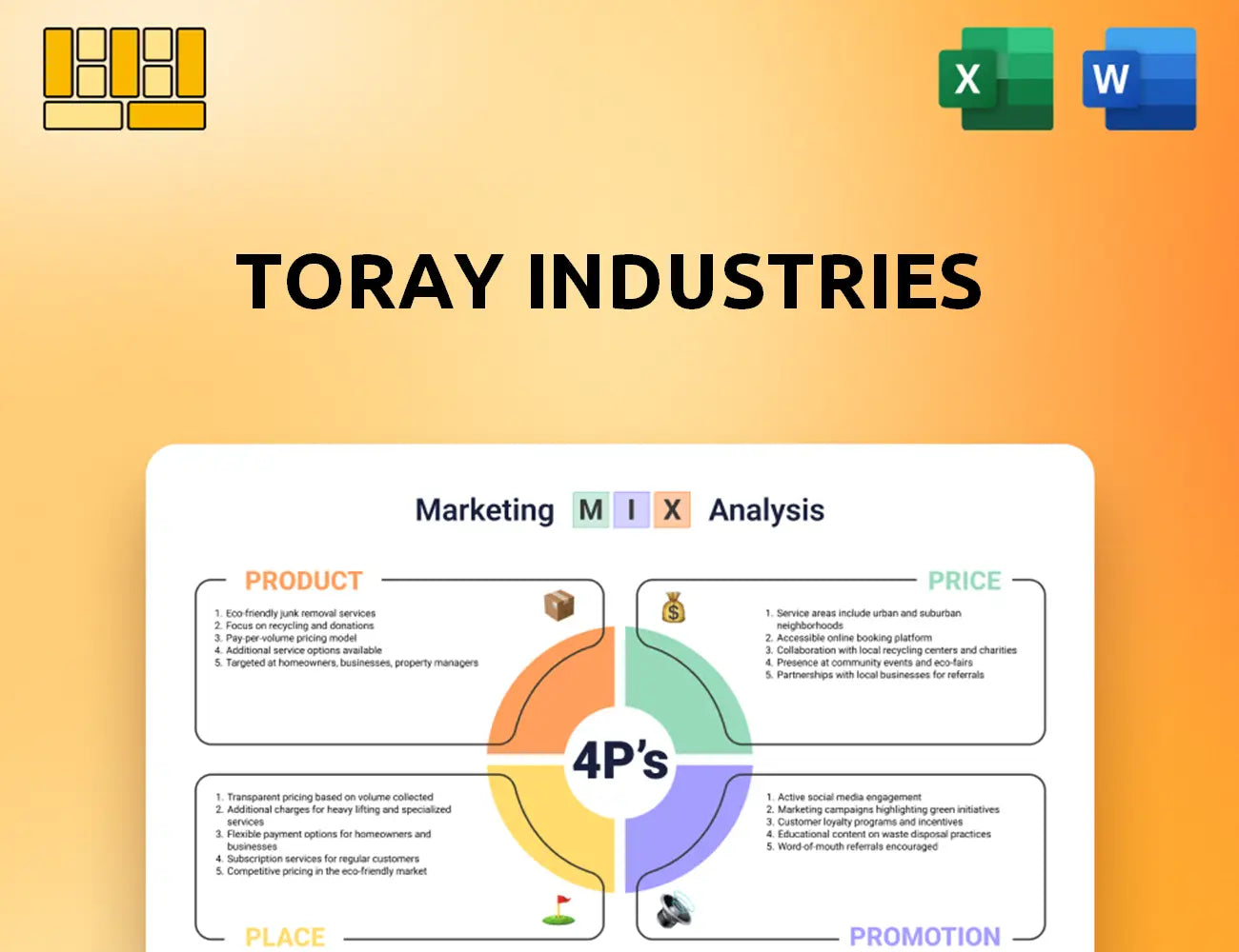 Toray Industries Marketing Mix
