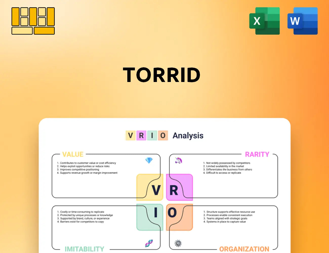 Torrid VRIO Analysis