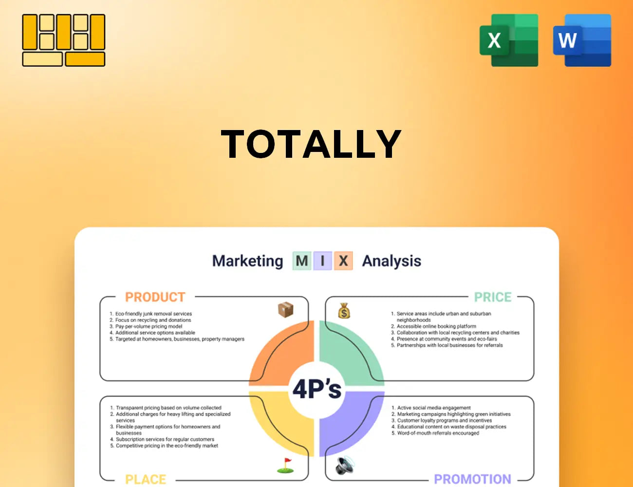 Totally Marketing Mix