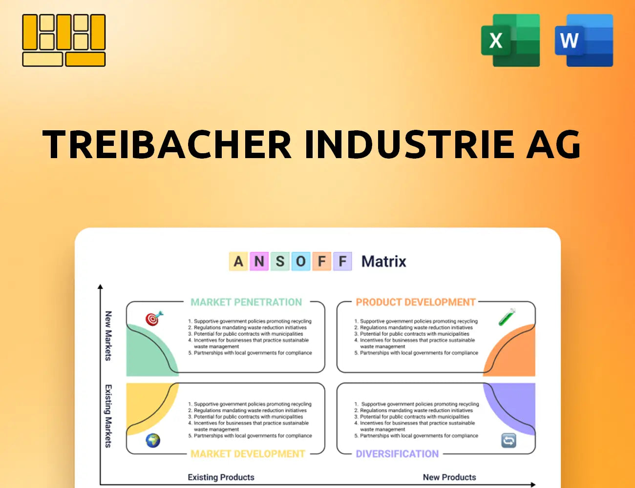 Treibacher Industrie AG Ansoff Matrix