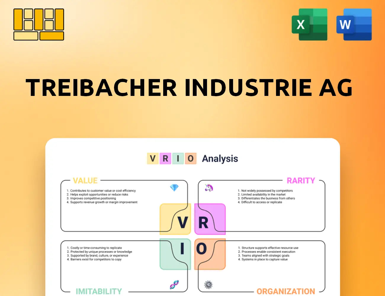 Treibacher Industrie AG VRIO Analysis