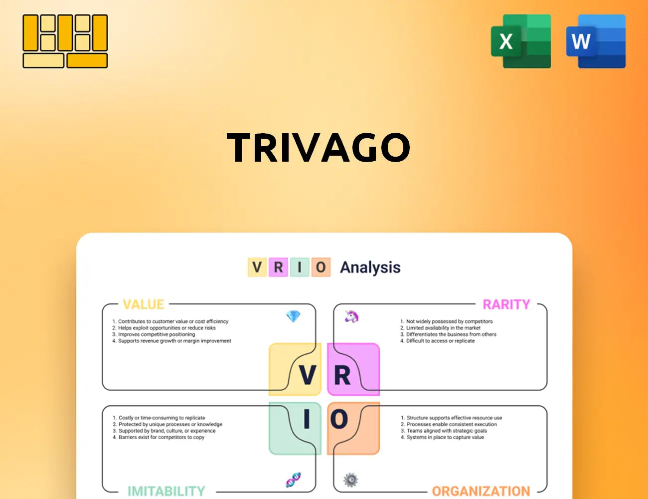 Trivago VRIO Analysis