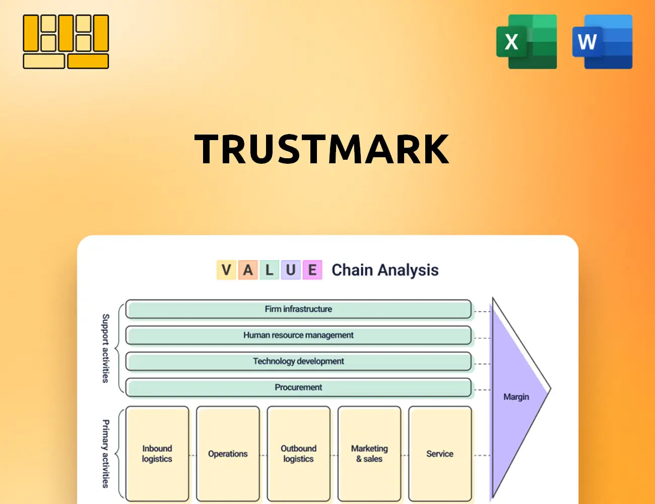 Trustmark Value Chain Analysis