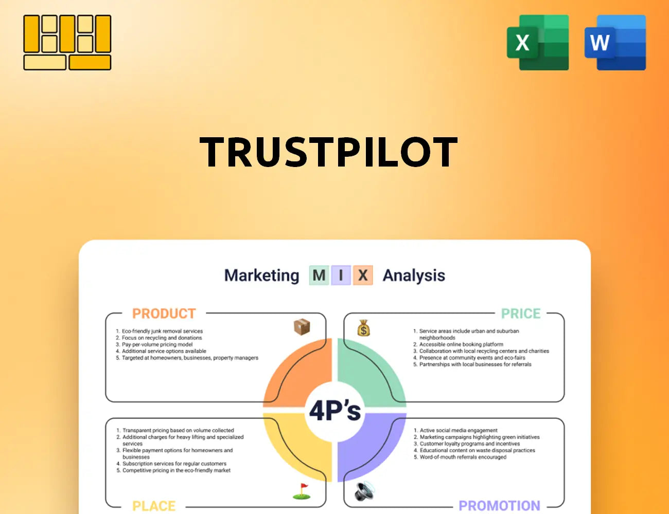 Trustpilot Marketing Mix