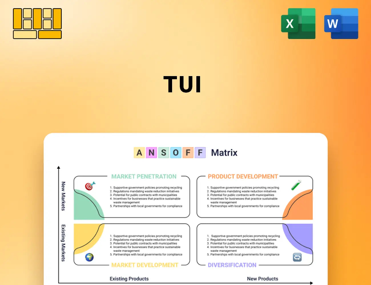 TUI Ansoff Matrix