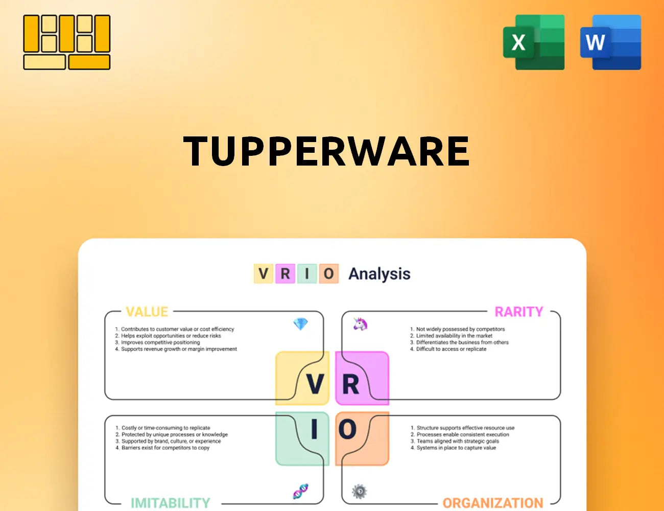 Tupperware VRIO Analysis