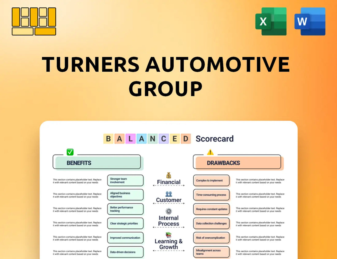 Turners Automotive Group Balanced Scorecard