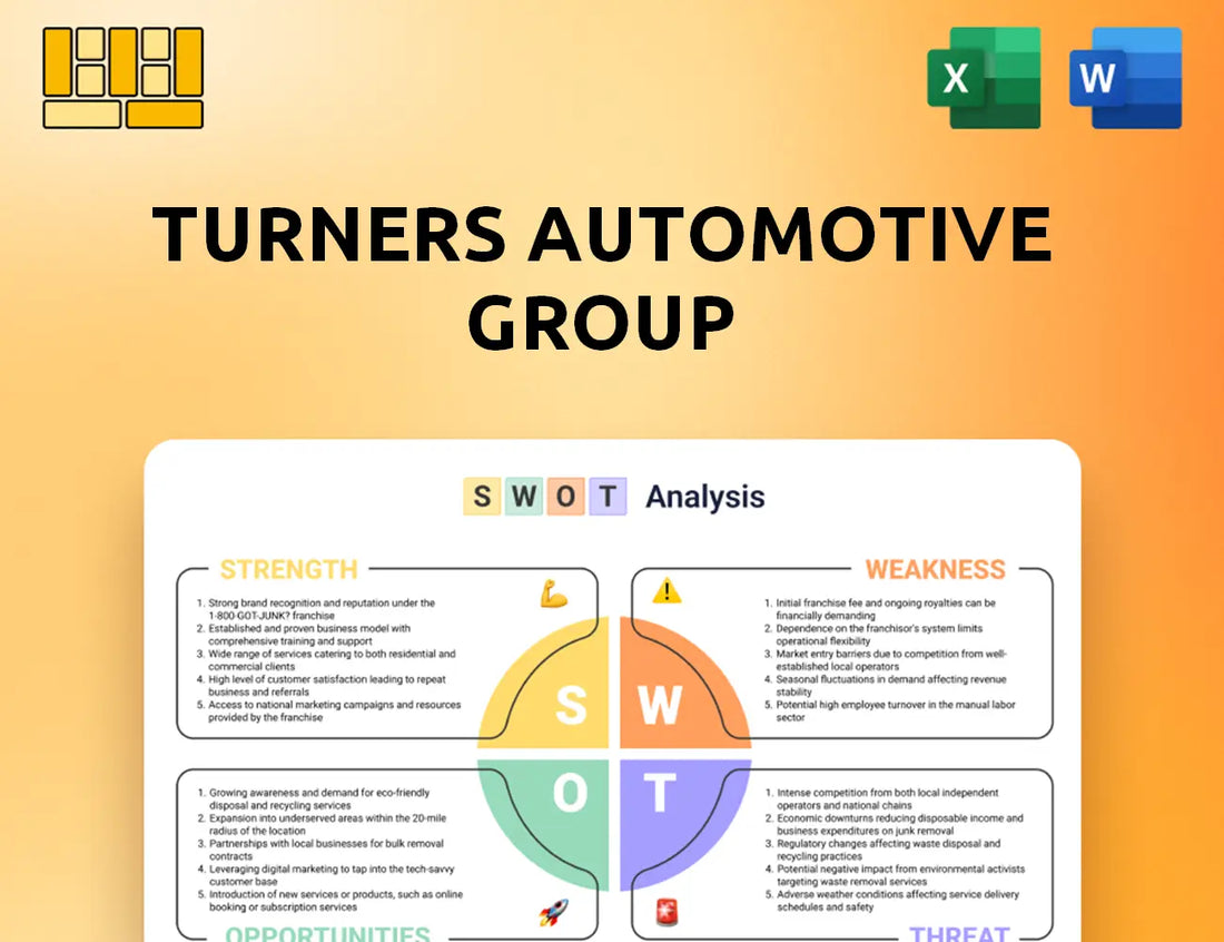 Turners Automotive Group SWOT Analysis