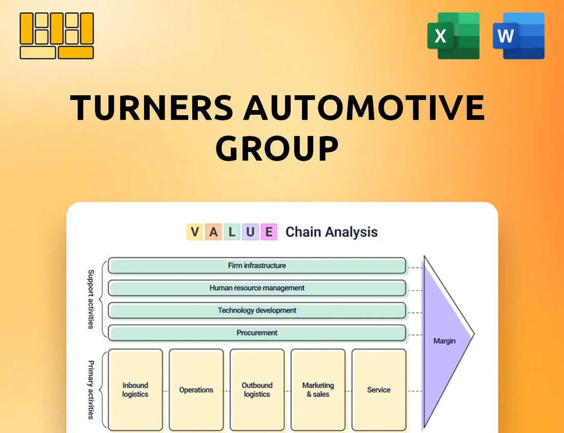 Turners Automotive Group Value Chain Analysis