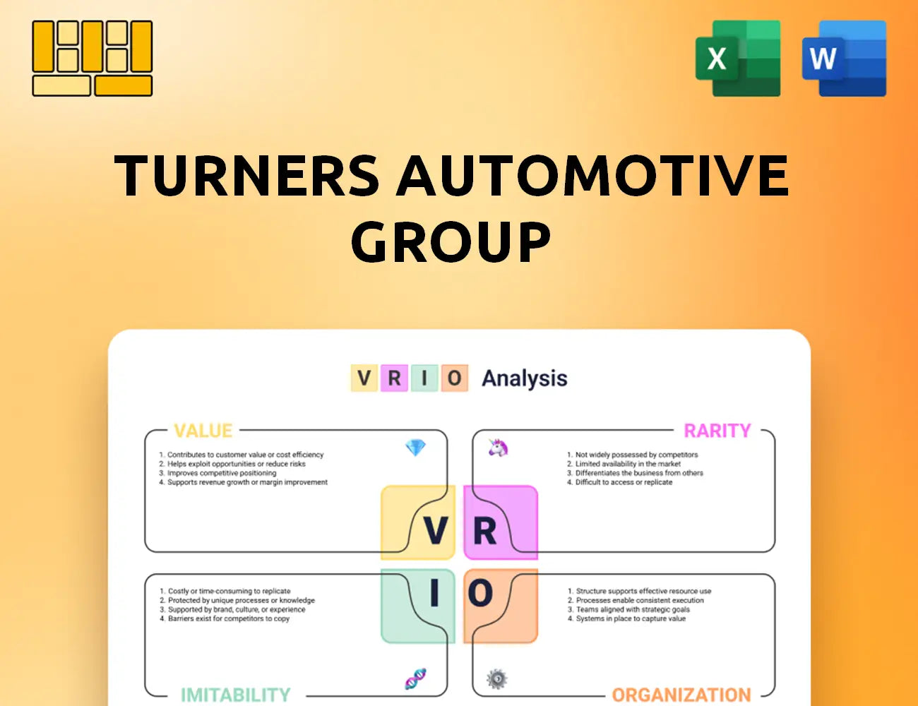Turners Automotive Group VRIO Analysis