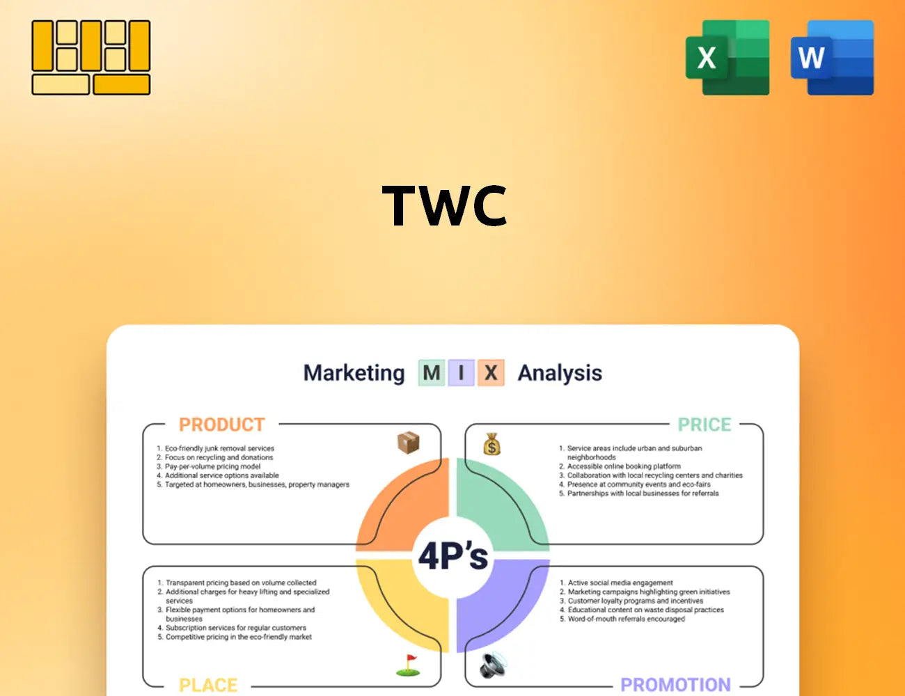 TWC Marketing Mix
