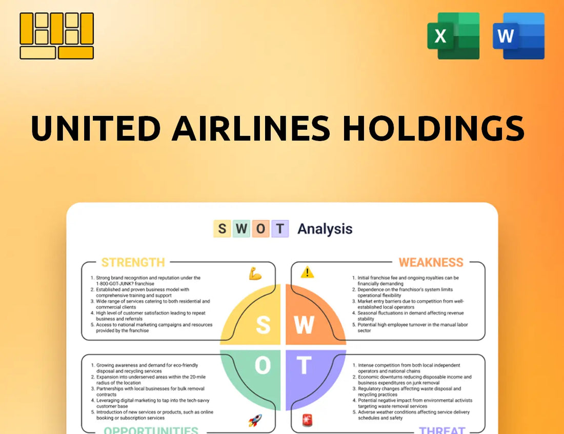 United Airlines Holdings SWOT Analysis