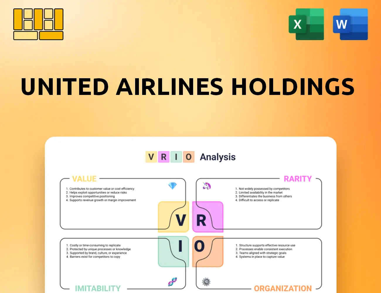 United Airlines Holdings VRIO Analysis