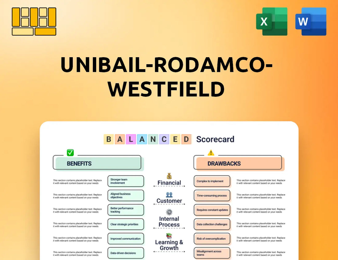 Unibail-Rodamco-Westfield Balanced Scorecard