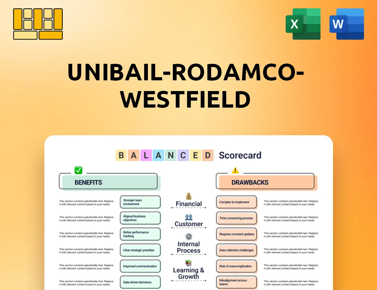Unibail-Rodamco-Westfield Balanced Scorecard