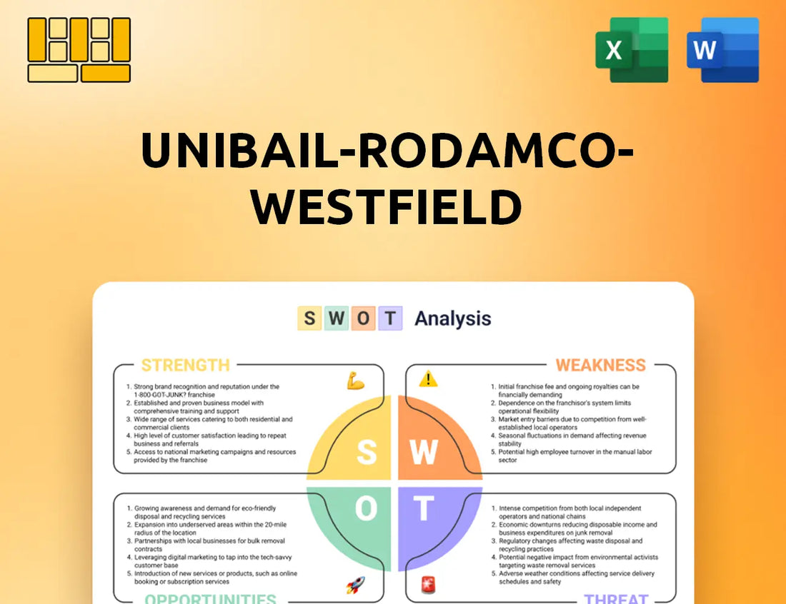 Unibail-Rodamco-Westfield SWOT Analysis