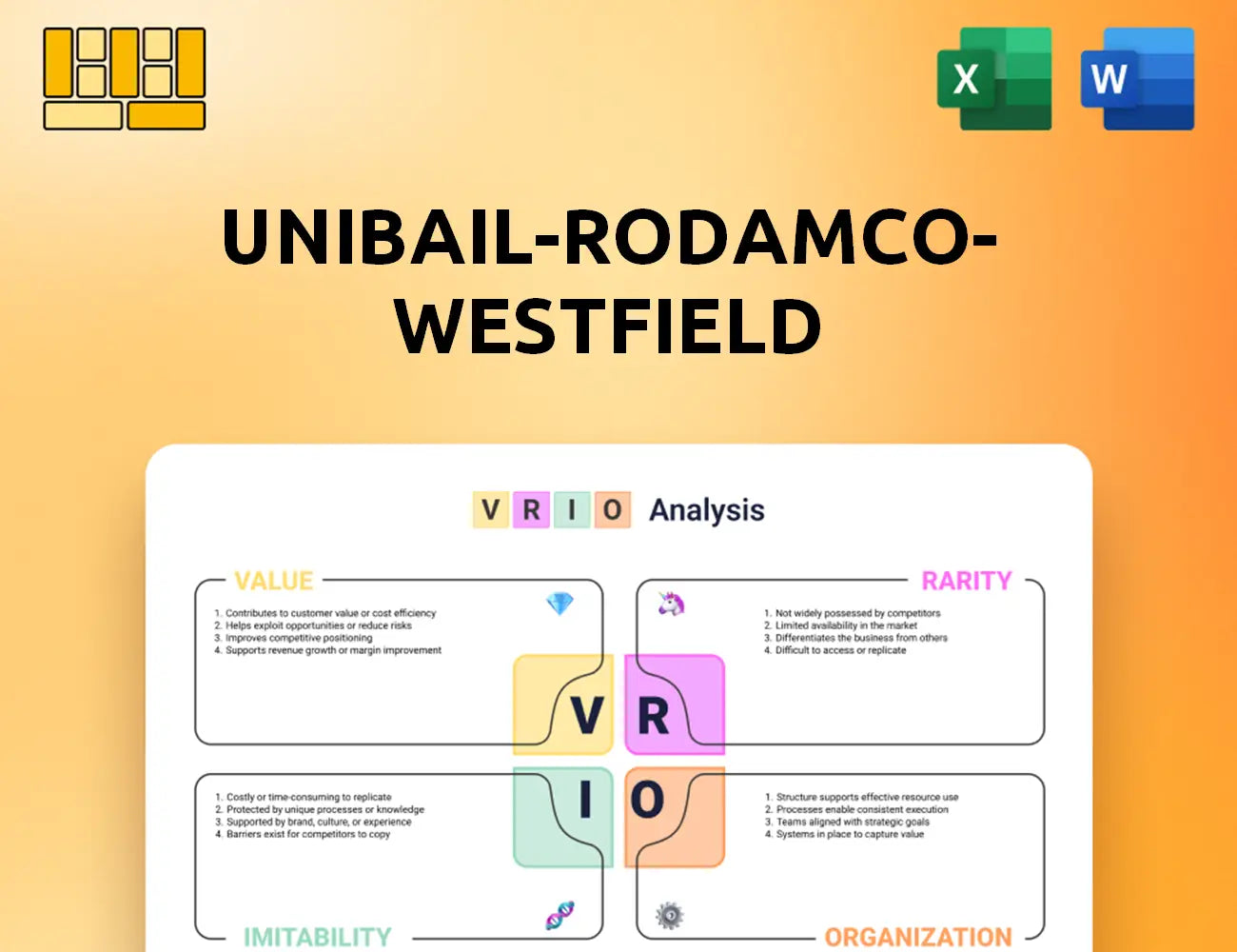 Unibail-Rodamco-Westfield VRIO Analysis