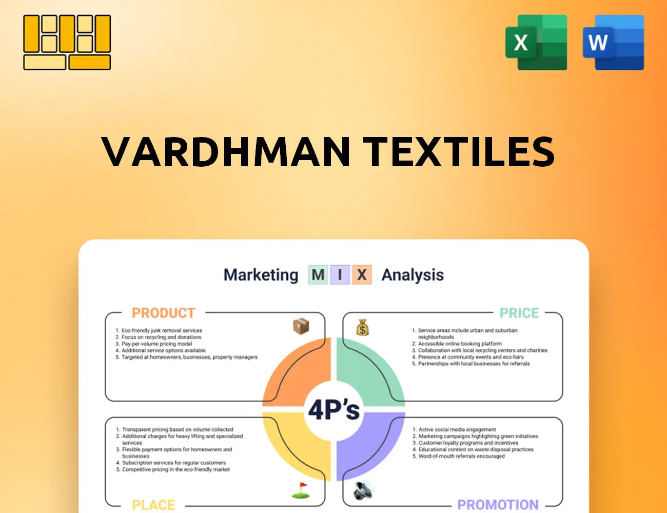 Vardhman Textiles Marketing Mix