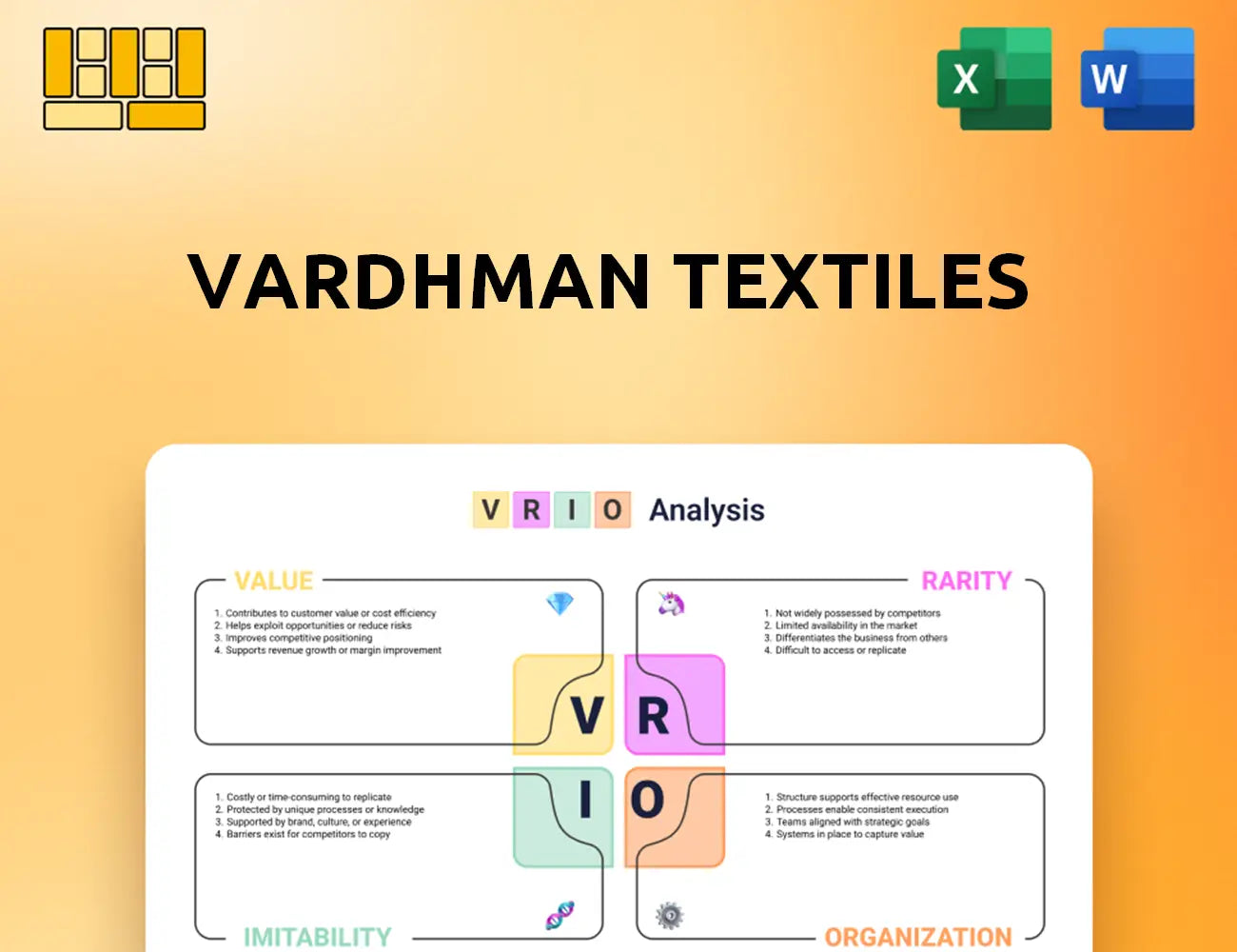 Vardhman Textiles VRIO Analysis