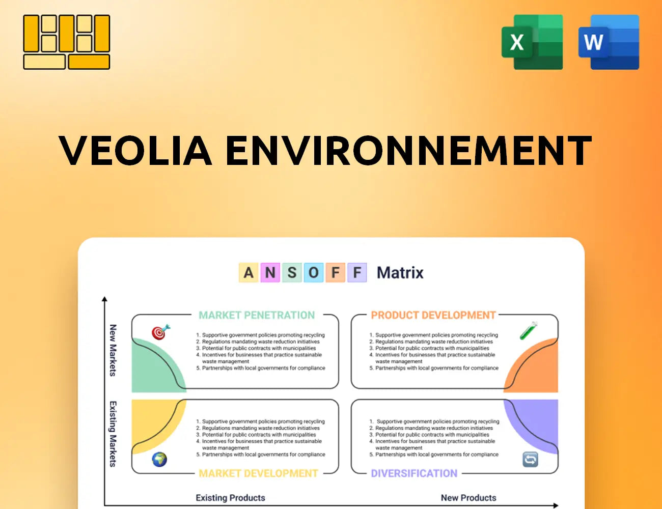 Veolia Environnement Ansoff Matrix
