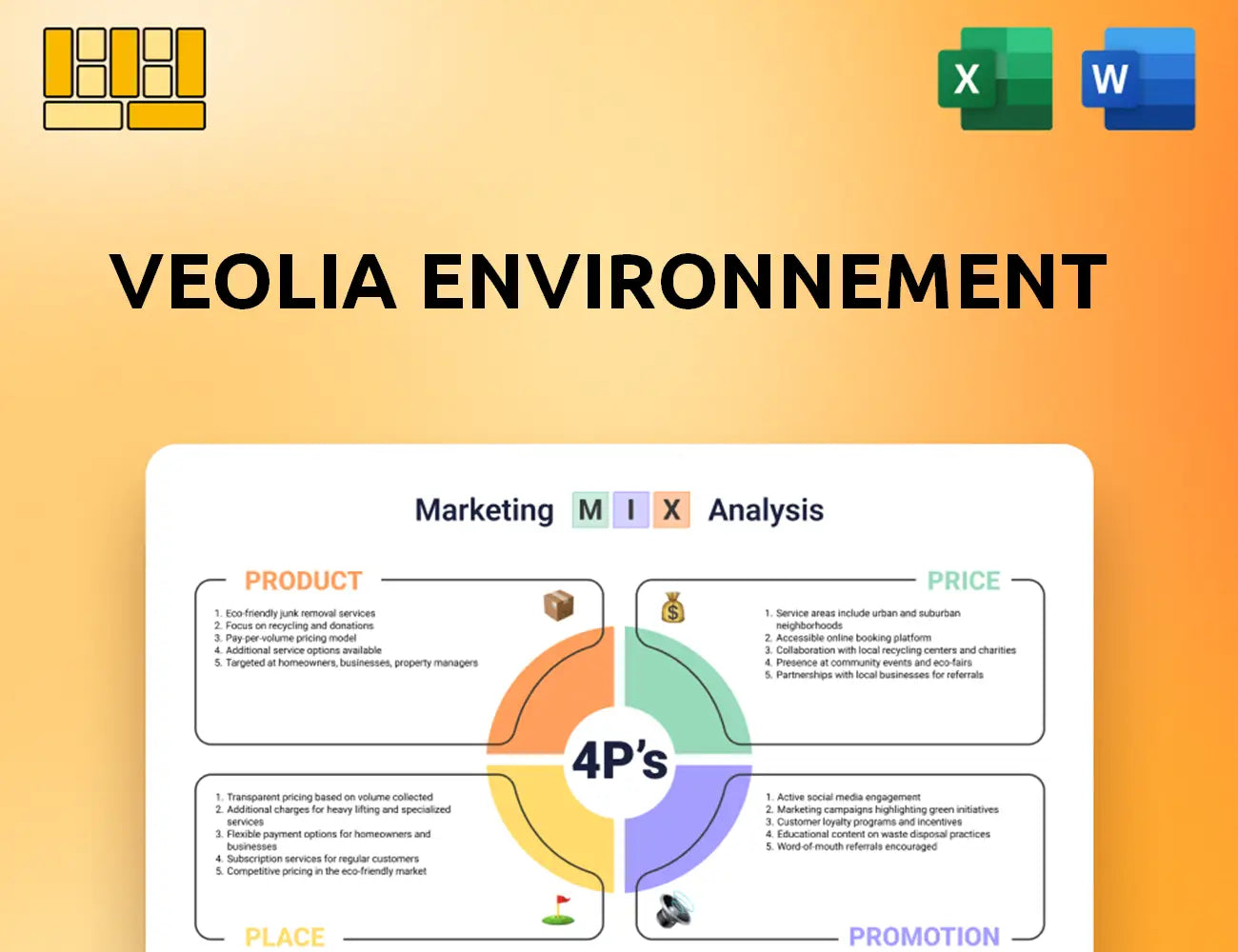 Veolia Environnement Marketing Mix
