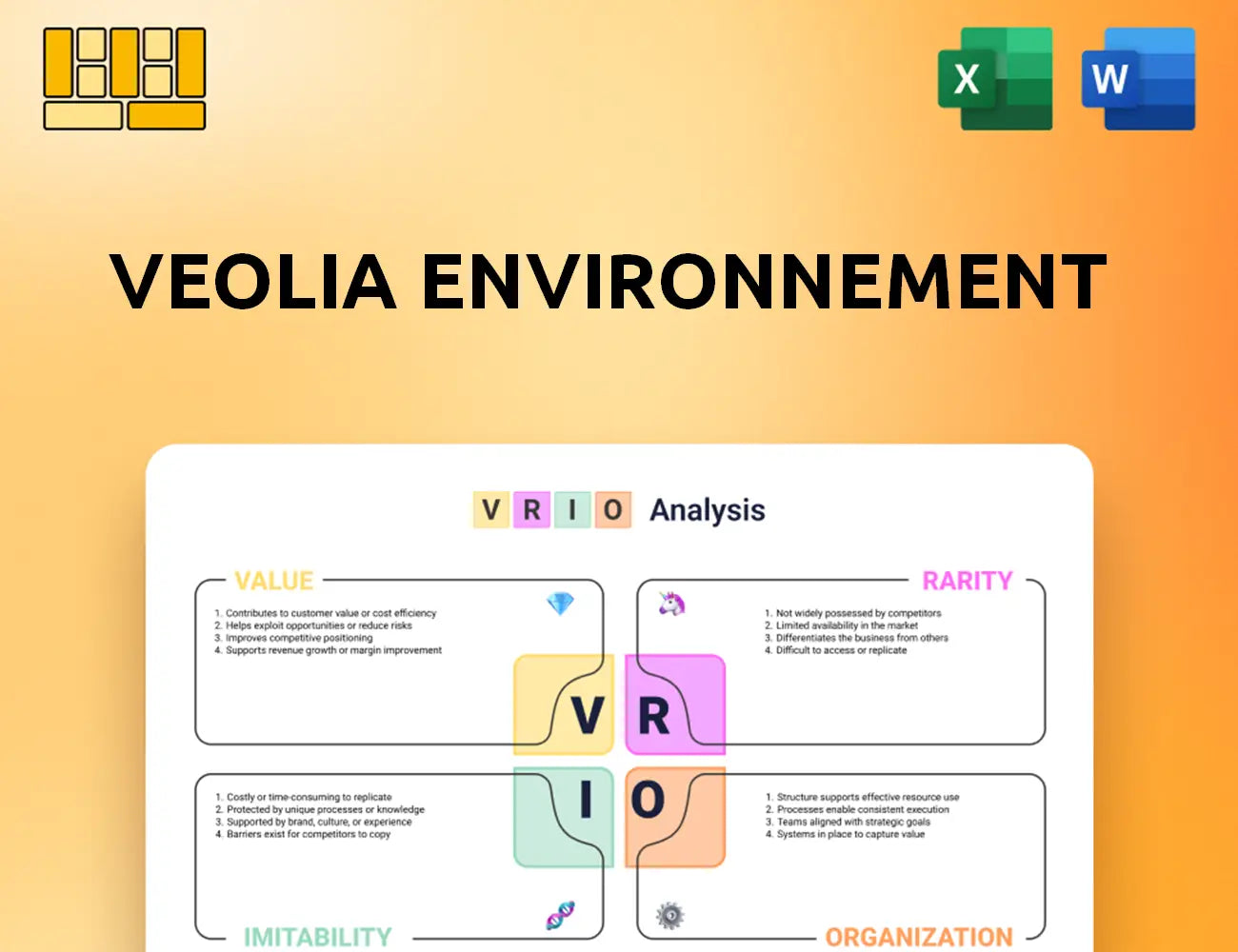 Veolia Environnement VRIO Analysis