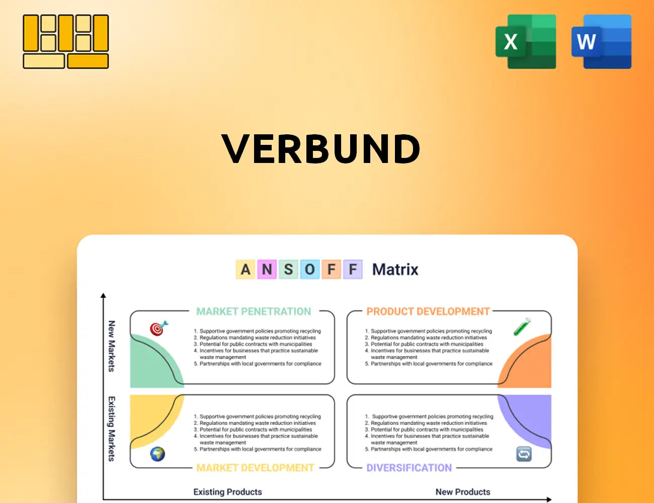 Verbund Ansoff Matrix