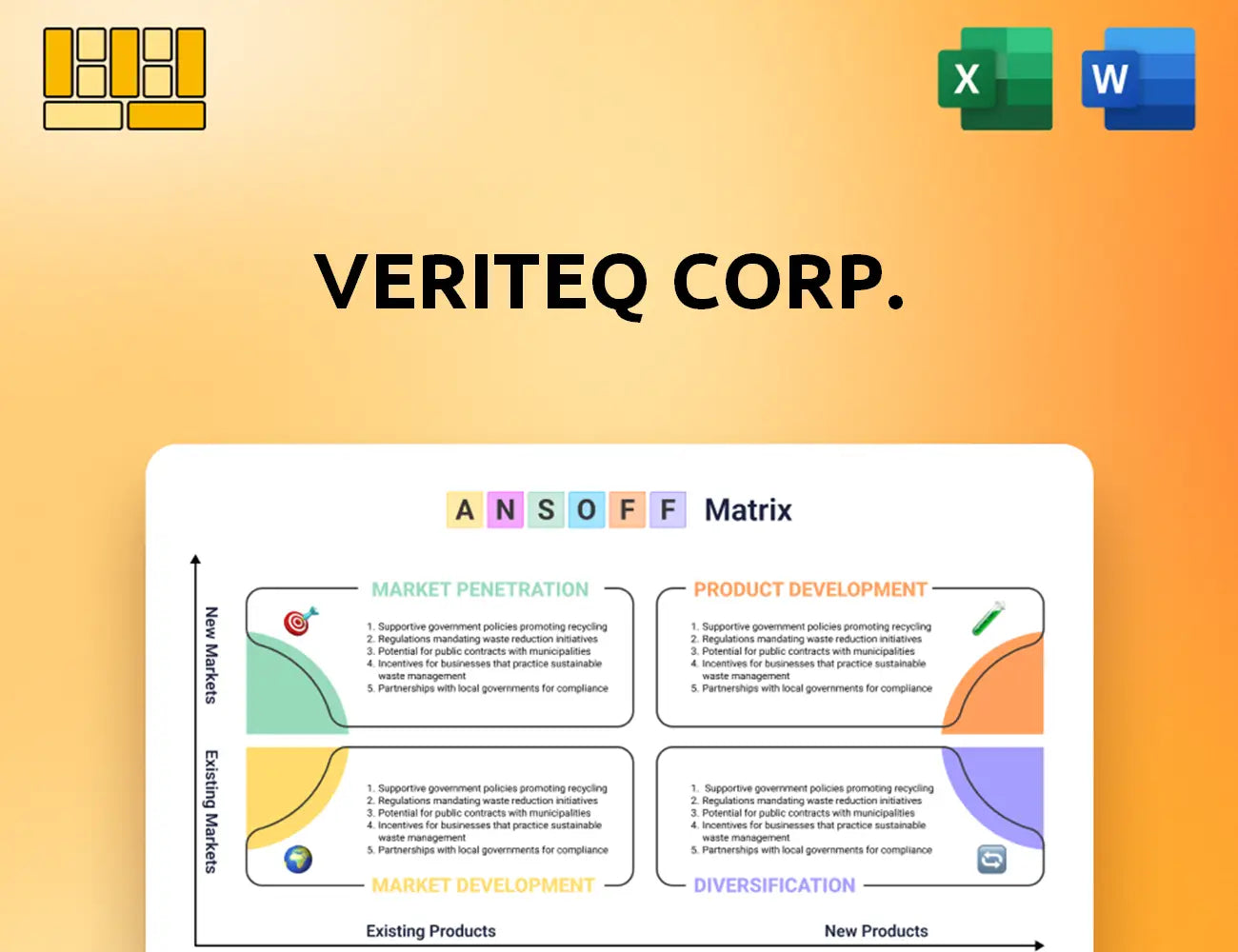 VeriTeQ Corp. Ansoff Matrix