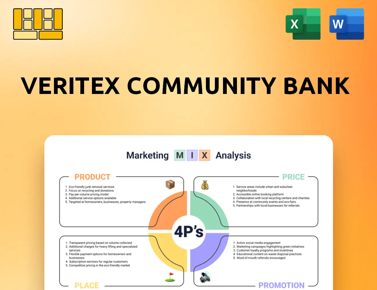 Veritex Community Bank Marketing Mix