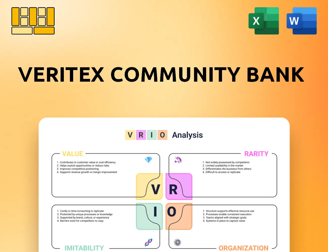Veritex Community Bank VRIO Analysis