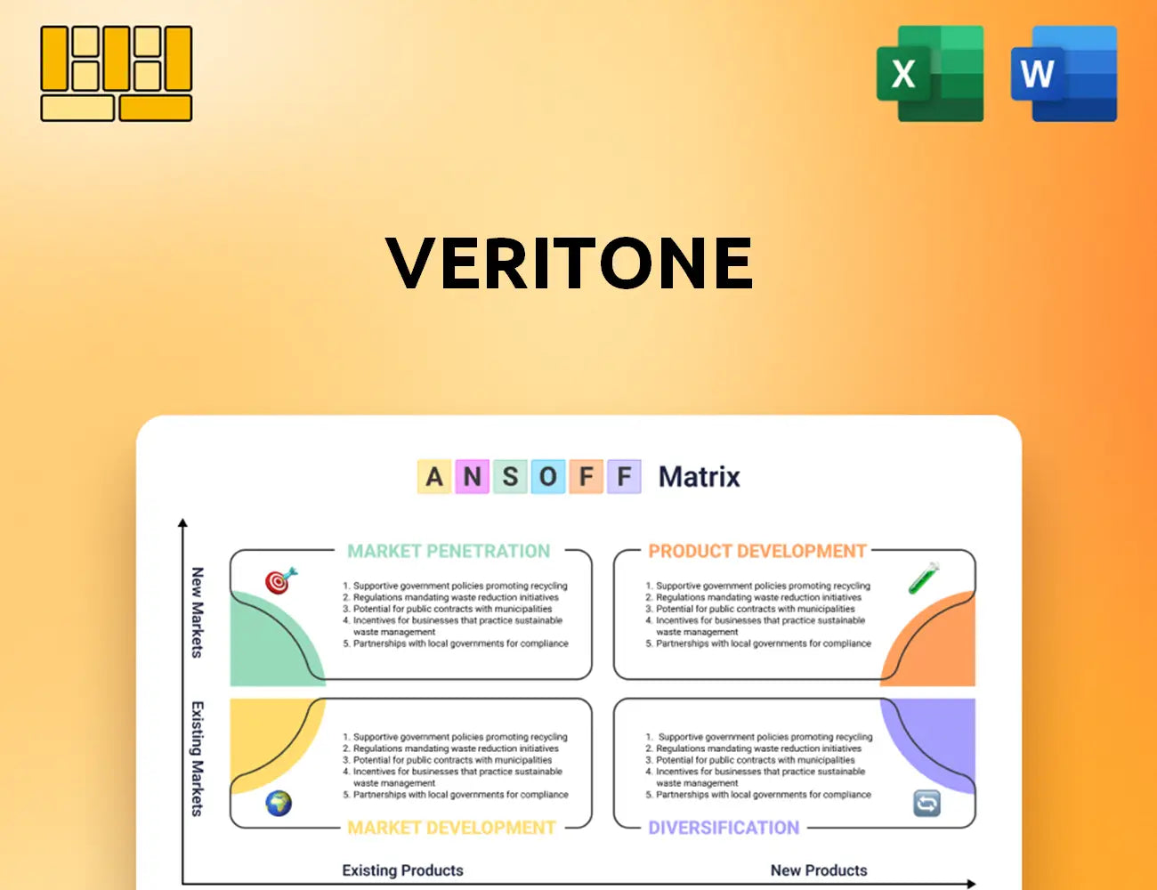 Veritone Ansoff Matrix