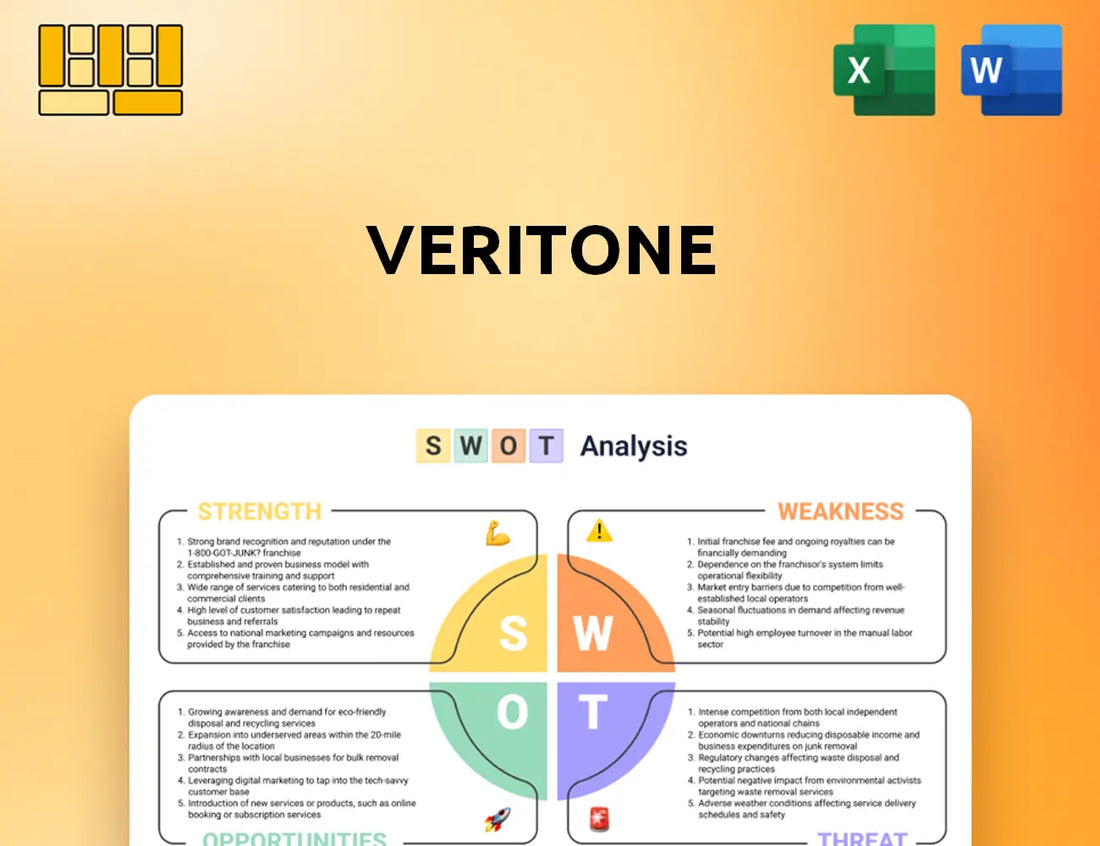 Veritone SWOT Analysis