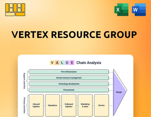 Vertex Resource Group Value Chain Analysis