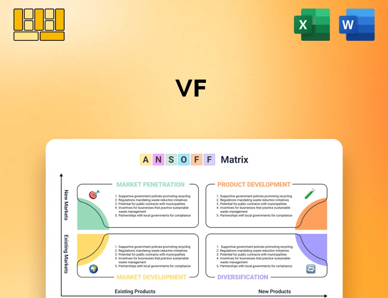 VF Ansoff Matrix