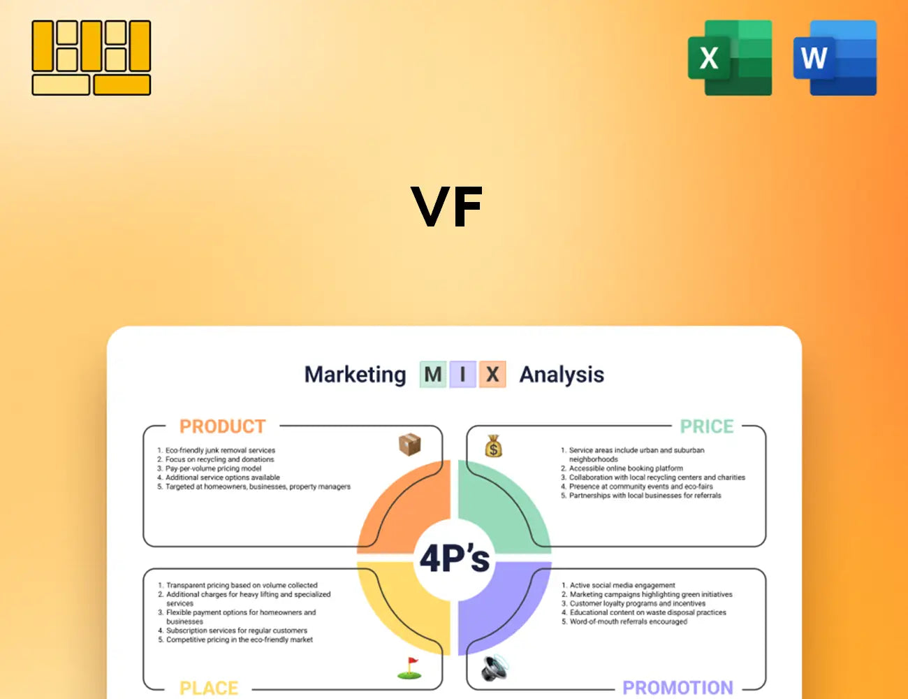 VF Marketing Mix