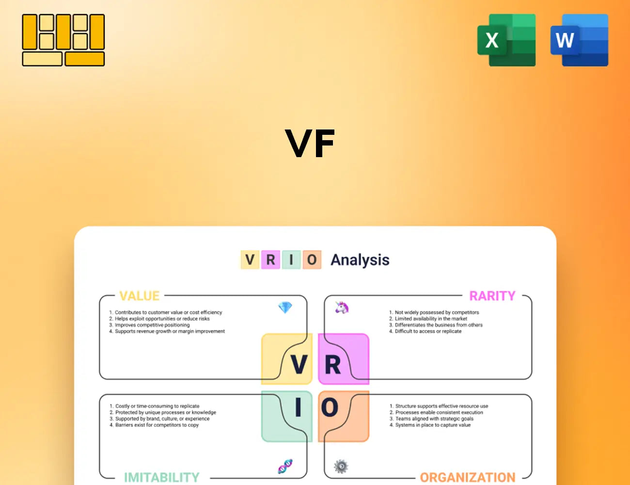 VF VRIO Analysis