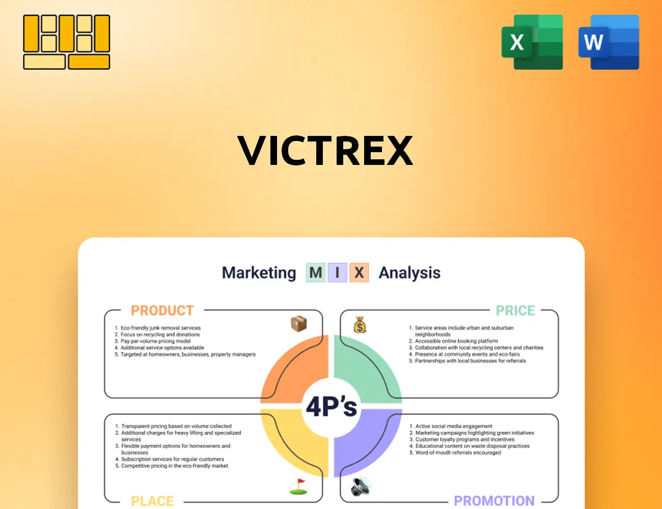 Victrex Marketing Mix