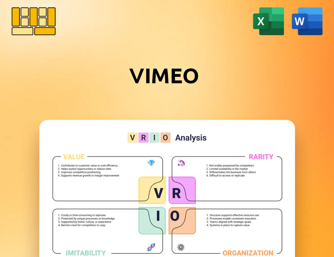 Vimeo VRIO Analysis