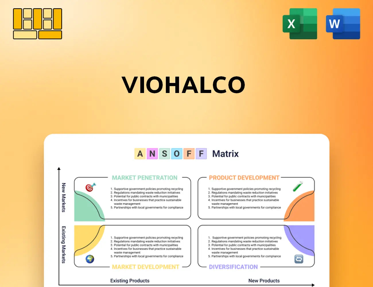Viohalco Ansoff Matrix