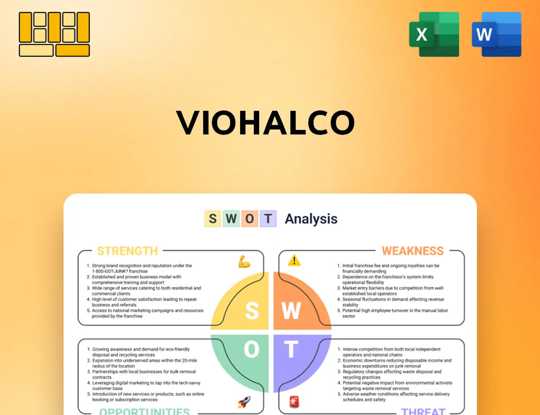 Viohalco SWOT Analysis