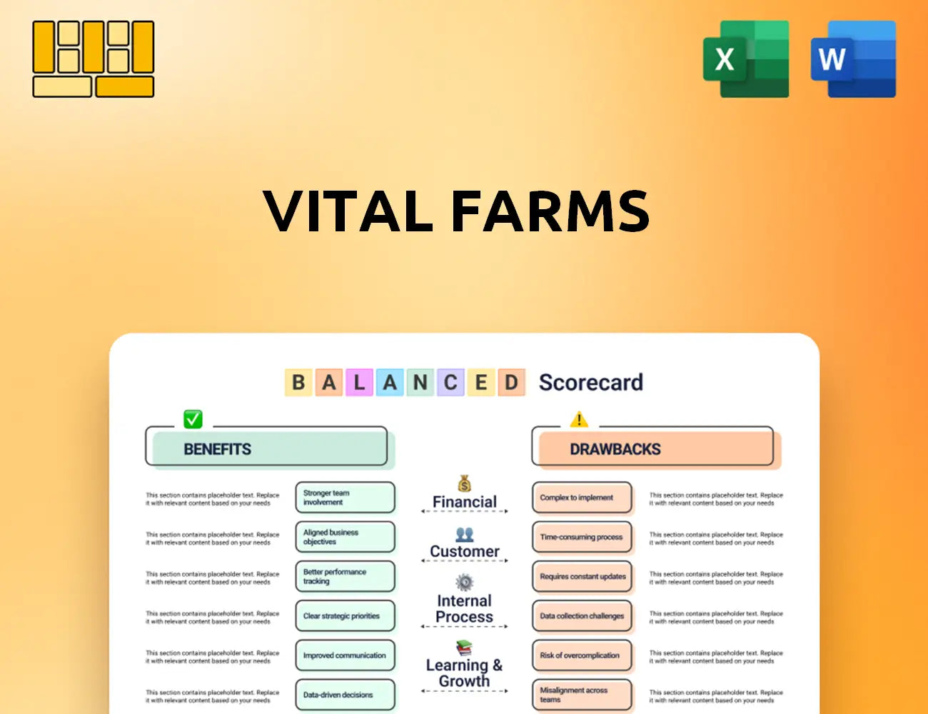 Vital Farms Balanced Scorecard