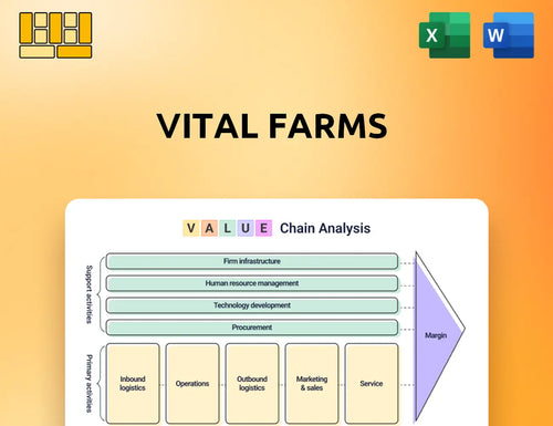 Vital Farms Value Chain Analysis