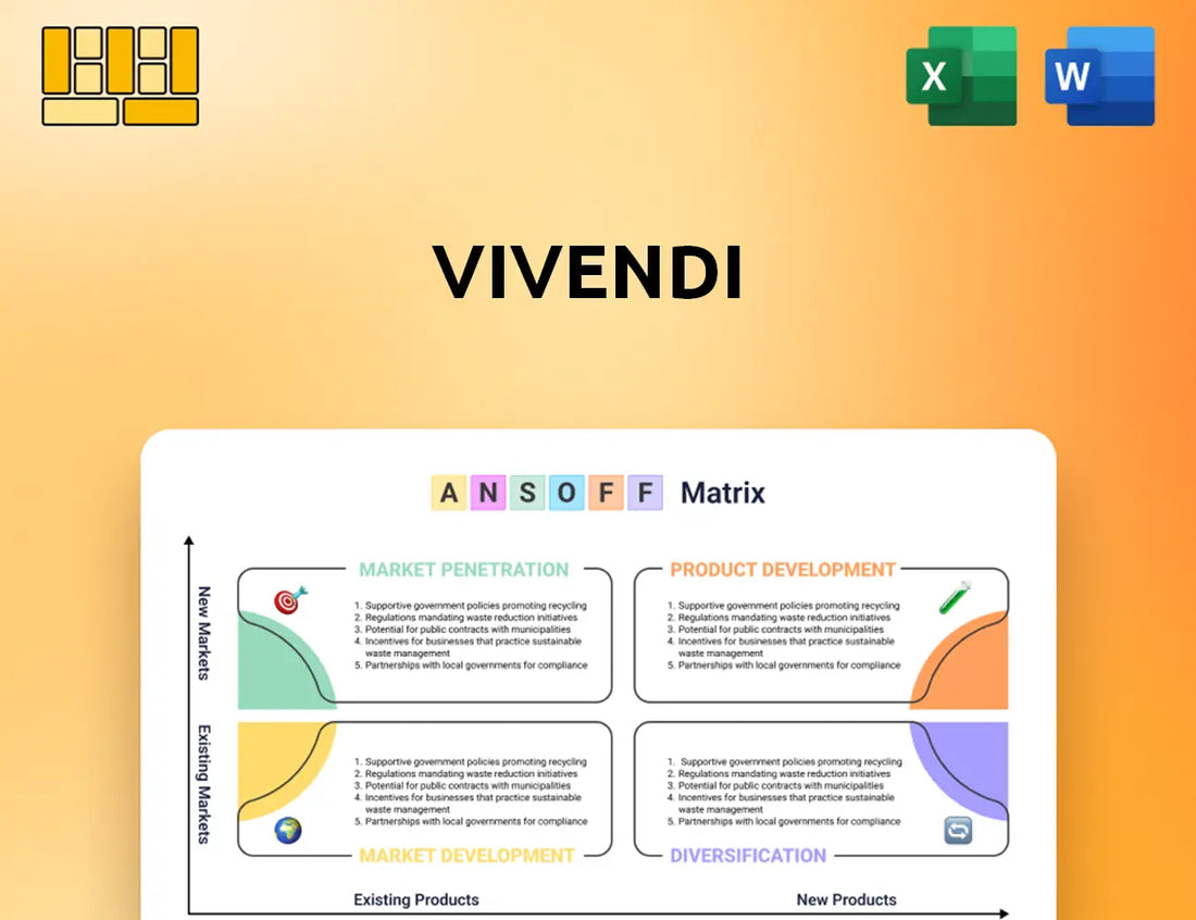 Vivendi Ansoff Matrix
