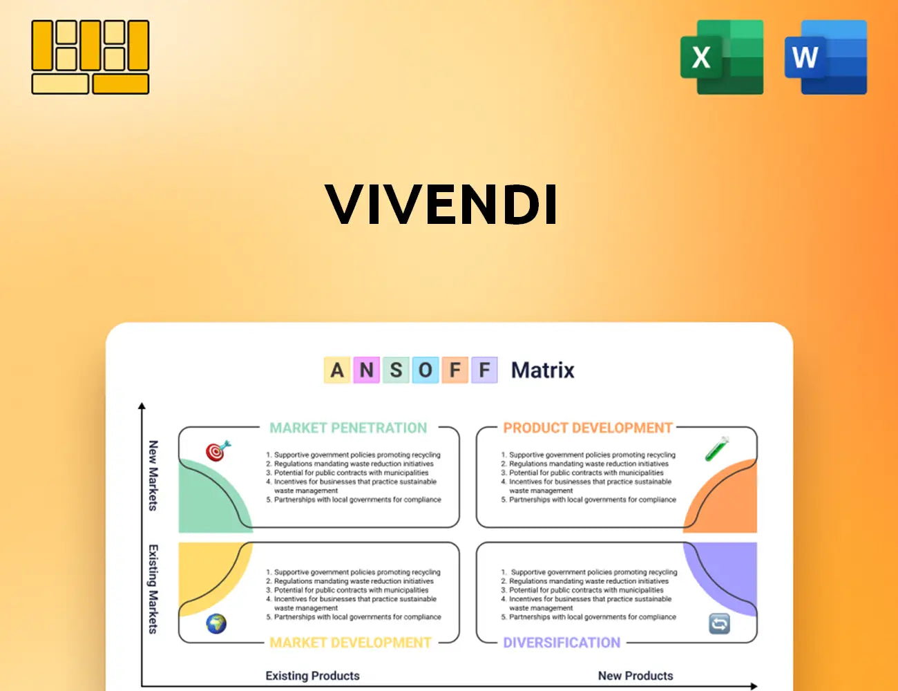 Vivendi Ansoff Matrix