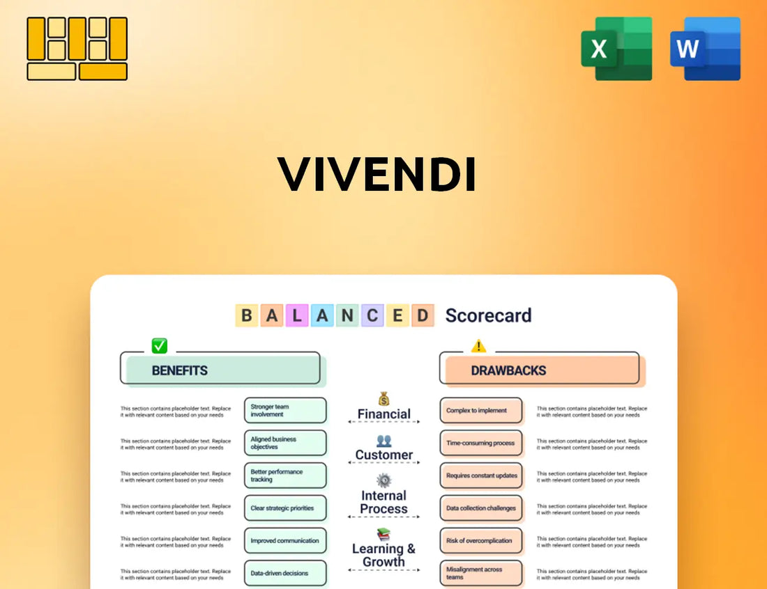 Vivendi Balanced Scorecard