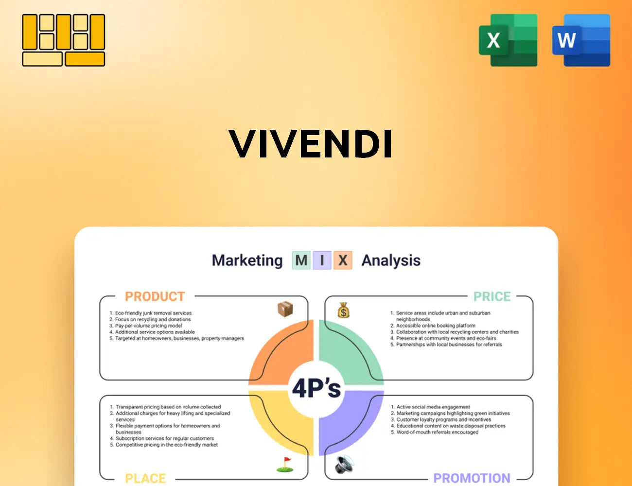 Vivendi Marketing Mix